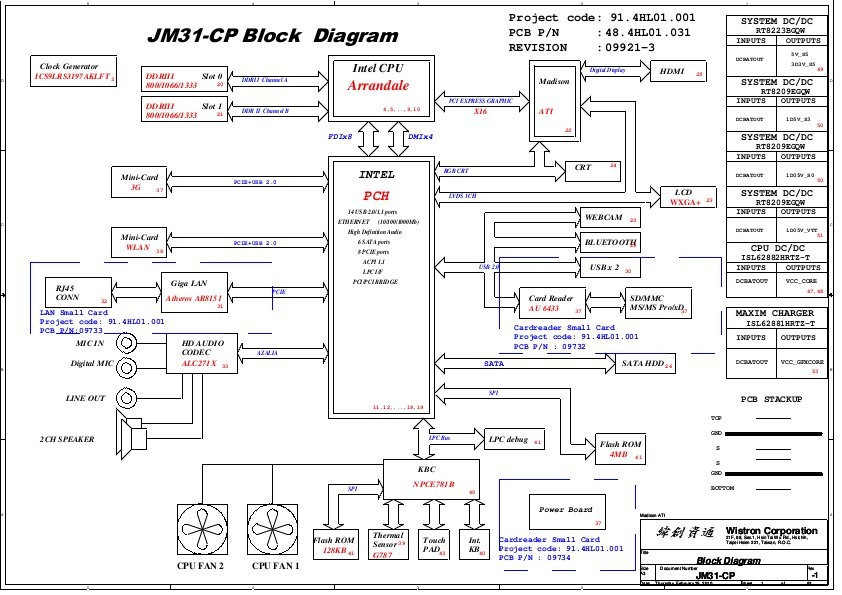 Schematic Boardview Acer Aspire T Tg Tz Tzg