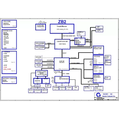 Quanta ZB2 schematic