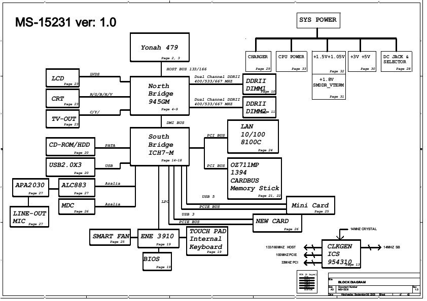 Schematic boardview Dell XPS 13 9350, XPS 13 9360