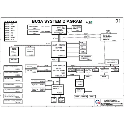 Quanta BU3A DABU3AMB8E0 schematic