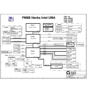 Dell Studio 1555 (UMA)