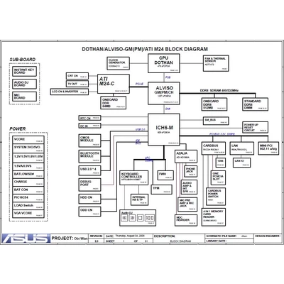 HP Compaq Presario B2800 schematic