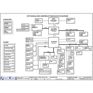 HP Compaq Presario B2800
