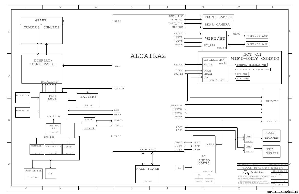 Schematic boardview Apple iPad Mini 2