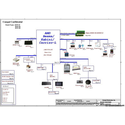 LA-D121P schematic
