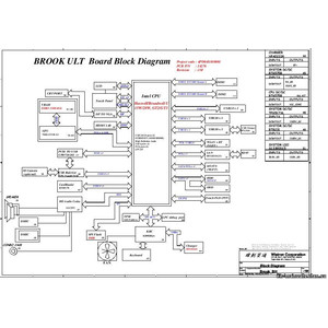 Acer Aspire E5-772, E5-772G / TravelMate P277