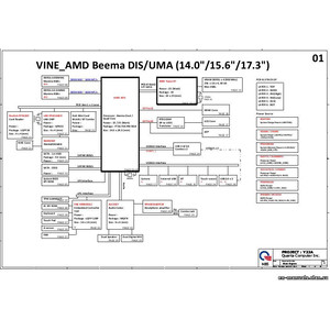 HP Pavilion 15-p 17-f 17-p series PCB: DAY22AMB6E0