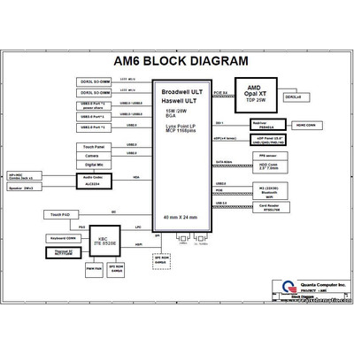 AM6 schematics