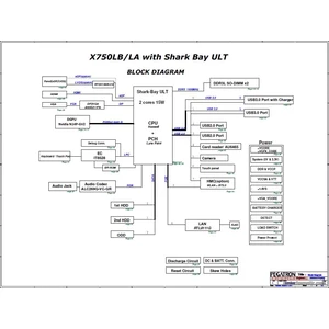 ASUS X750LB X750LA X750L R751L series