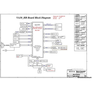 Acer Aspire V3-331, Aspire V3-371