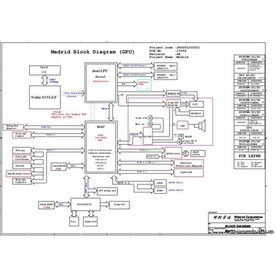 Acer Aspire Z3-615 PCB: 13094 schematic