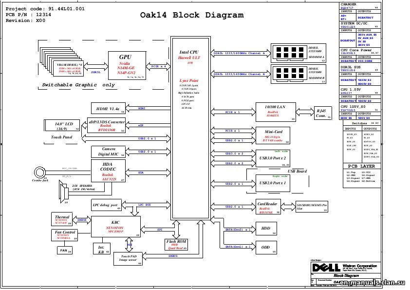 Schematic Boardview Dell Inspiron 14 3437 Inspiron 14 5437 5581