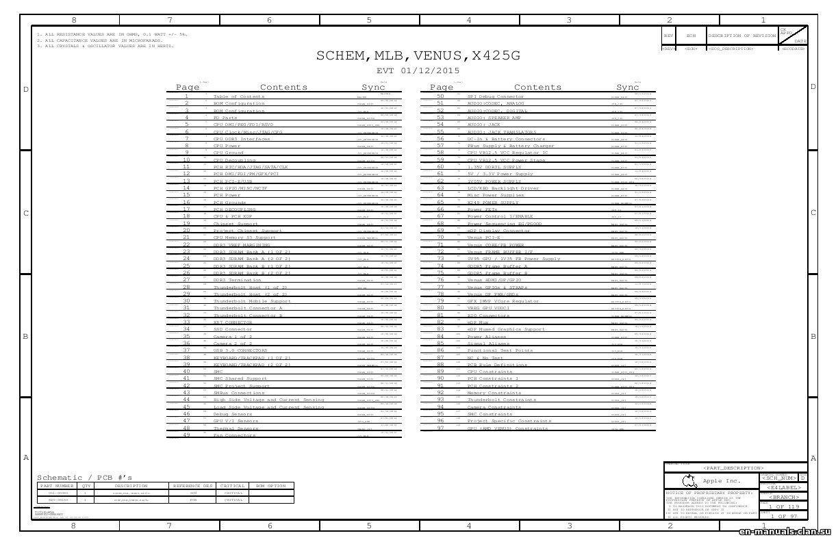 apple-macbook-pro-retina-15-a1398-schematic-boardview