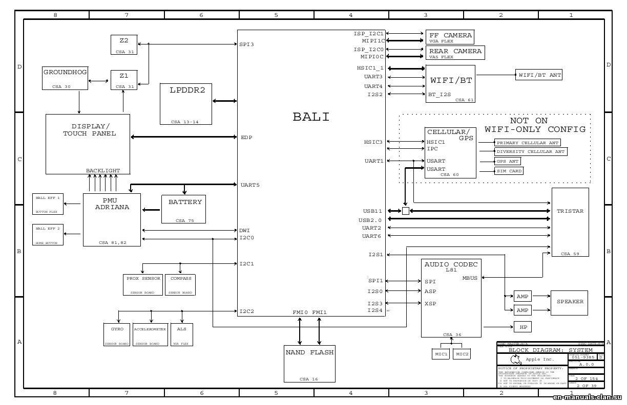 Schematic boardview Apple iPad 4