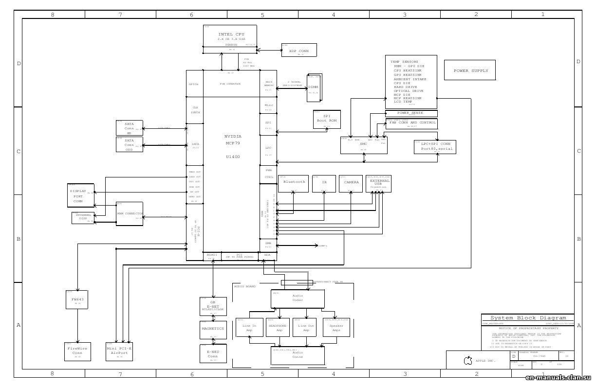 Schematics for Apple iMac 20'' A1224 at a low price and without