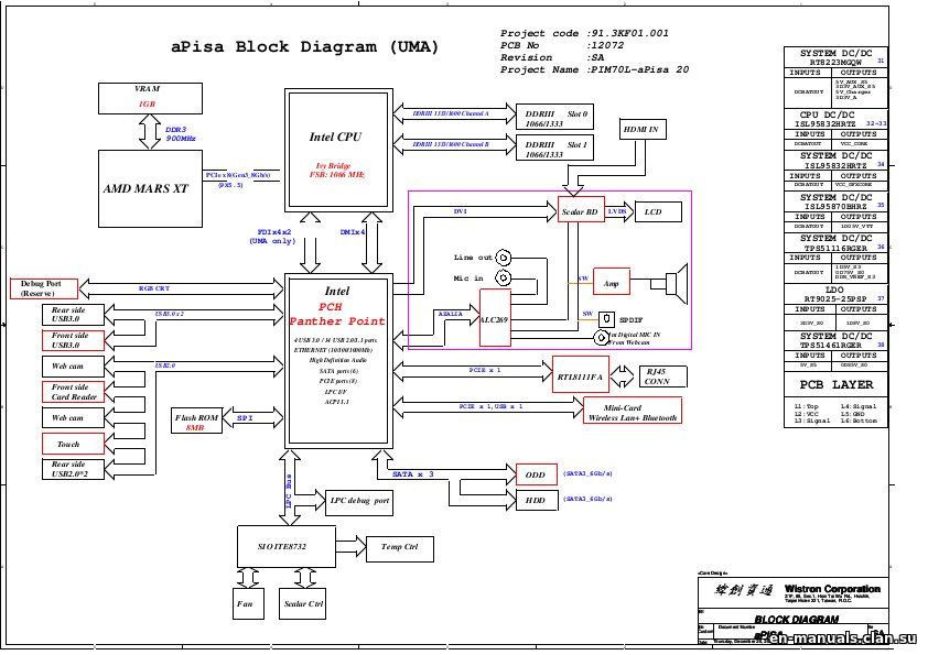 ≪超目玉★12月≫ boardview Schematic Acer ZX4665 Gateway & ZC-602 Z3-605, Aspire その他