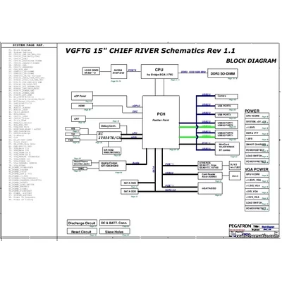 VGFTG MB REV:2.1 schematic