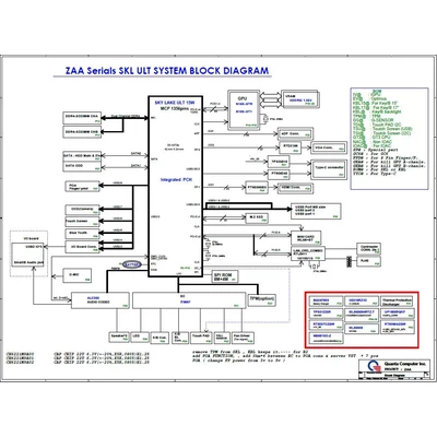 Quanta ZAA X16 schematic