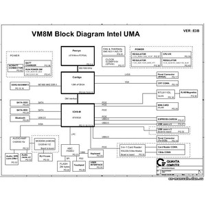 Dell Vostro 1014 (UMA)