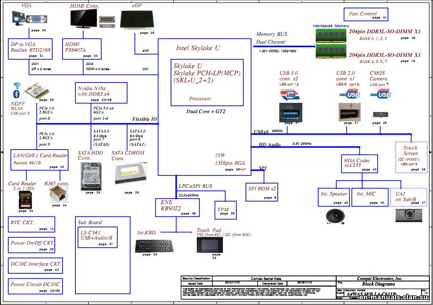 Acer Aspire E5-474G schematic boardview