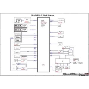 Lenovo ThinkPad E470 PCB: NM-A821