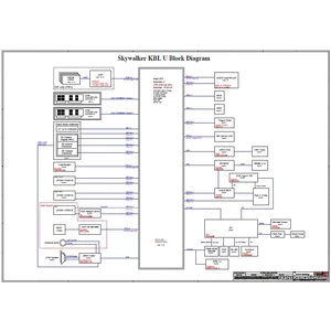 Lenovo ThinkPad E570