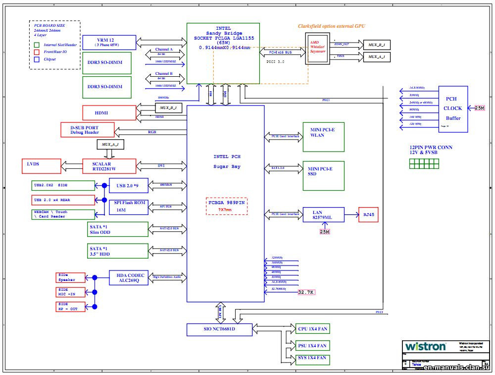 Блок питания леново схема. Схема Lenovo s206. Lenovo s1a40 схема. Pib65f/Tahoe MB схема. Схема Lenovo y5070.
