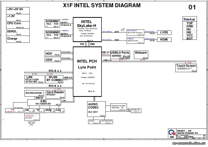 Quanta x63c схема