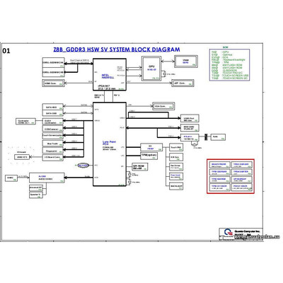DA0Z8BMB6D0 schematic