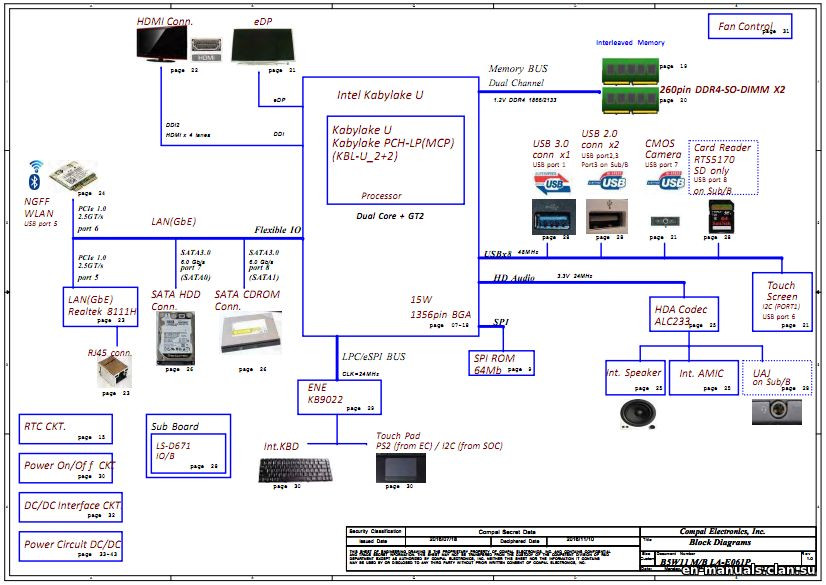 Схема acer x193hq