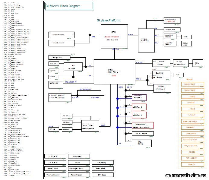 Schematic boardview ASUS FX502VM / ASUS ROG Strix GL502VM