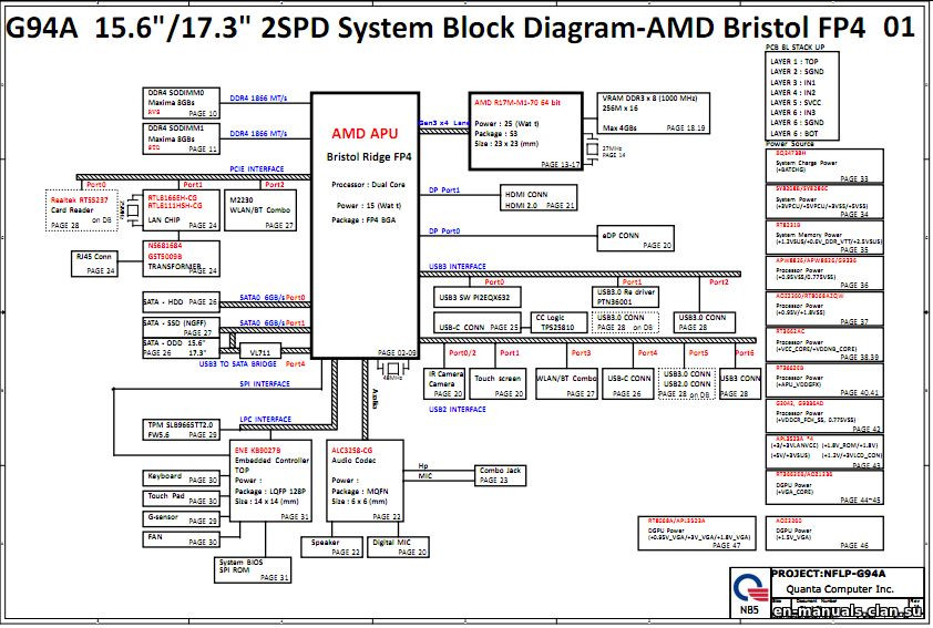 Schematic Boardview Hp Pavilion 15 Cd Pavilion 17 Ar Series 9444