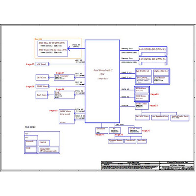 LA-C281P schematic