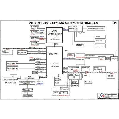 Acer Predator Helios 500 PH517-51 schematic