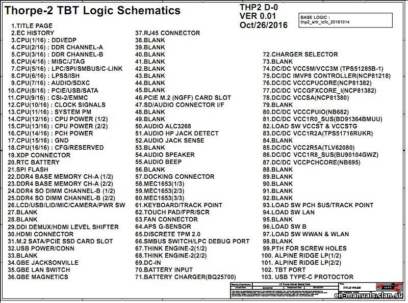 Lenovo ThinkPad T470s schematic boardview