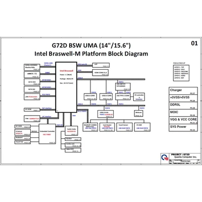 HP Notebook 14-bp series PCB: G72D schematic