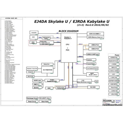 EJ4DA MAIN BOARD schematic
