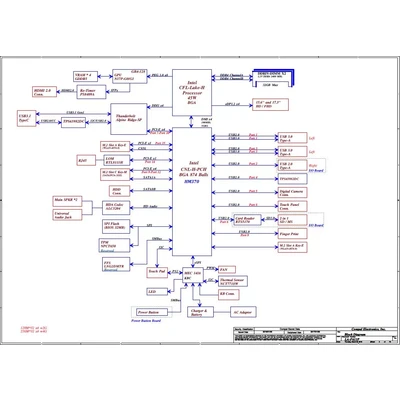 Dell G3 3579 3779 PCB: LA-F611P schematic