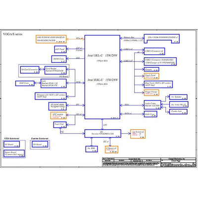 BIUS4/S5 CIUY0/Y1 LA-E221P schematic