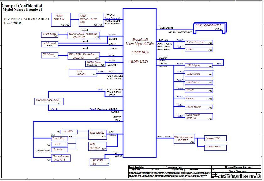 Training 250-561 For Exam