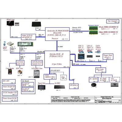 Acer Aspire A717-71G Predator Helios G3-571 PH317-51 schematic