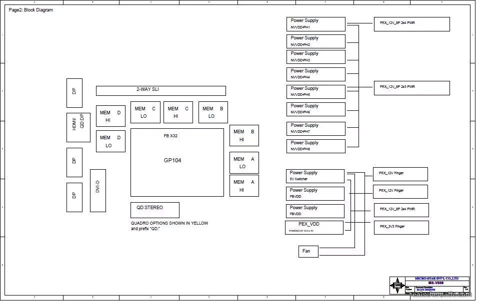 Schematic boardview MSI GeForce GTX 1080 8G series