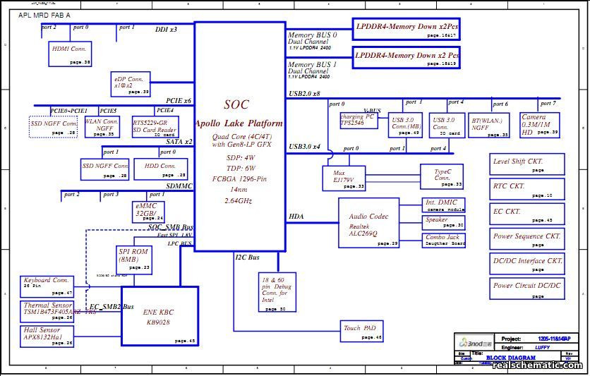 Schematic boardview Lenovo IdeaPad 120S-11IAP, 120S-14IAP