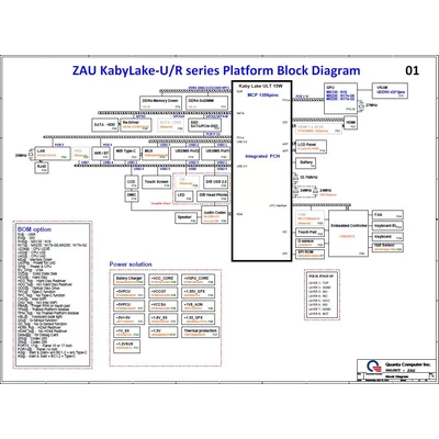 Quanta ZAU schematic