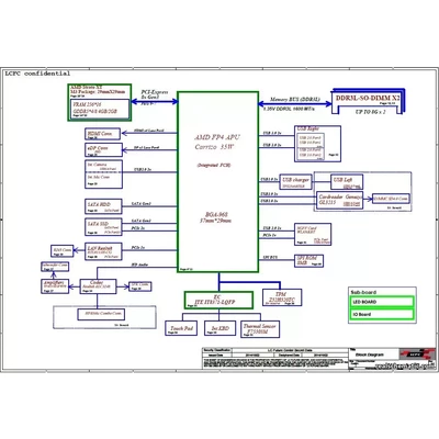 BY510 NM-A521 schematic