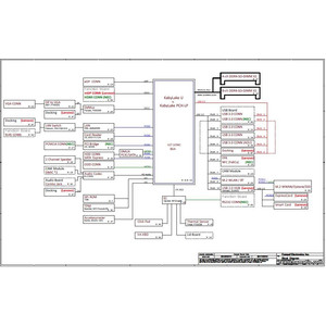 Lenovo ThinkPad L570