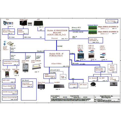 LA-C871P schematic