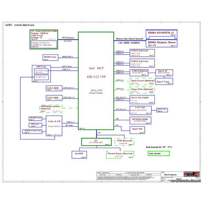 DG421 DG521 DG721 NM-B242 schematic