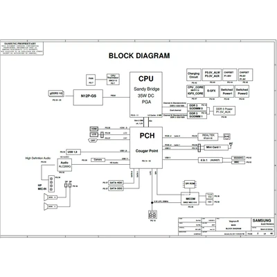 Samsung NP-RF511 NP-RF711 schematic