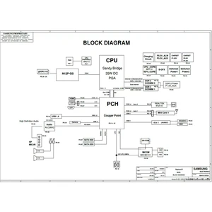 Samsung NP-RF511 NP-RF711 series